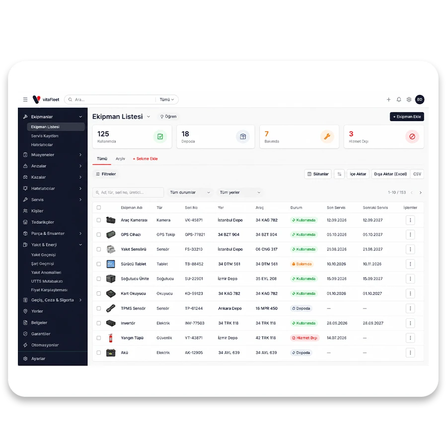 vitaFleet — Equipment Management